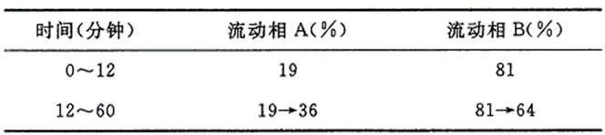 下载 下载