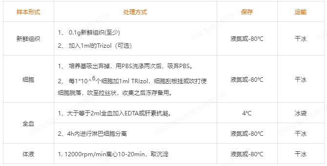 微信截图_20240716134301 微信截图_20240716134301