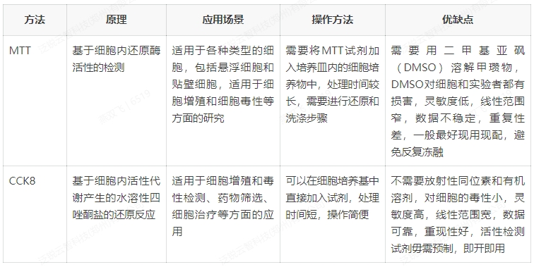 微信截图_20250102110426