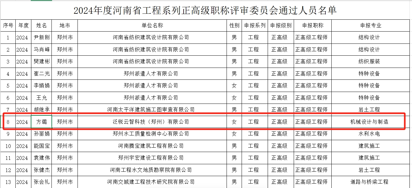 微信截图_20250221133339 微信截图_20250221133339