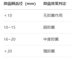 微信截图_20250424114306 微信截图_20250424114306