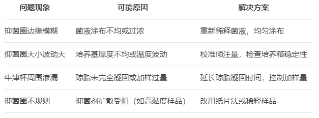 微信截图_20250424114559 微信截图_20250424114559