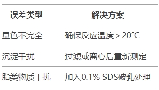 微信截图_20250411171807 微信截图_20250411171807