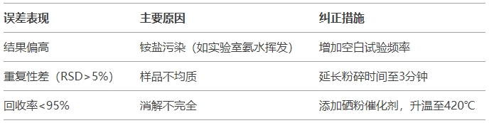 微信截图_20250415142808