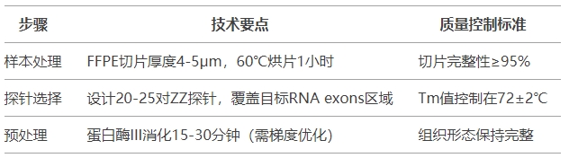 微信截图_20250414113048 微信截图_20250414113048