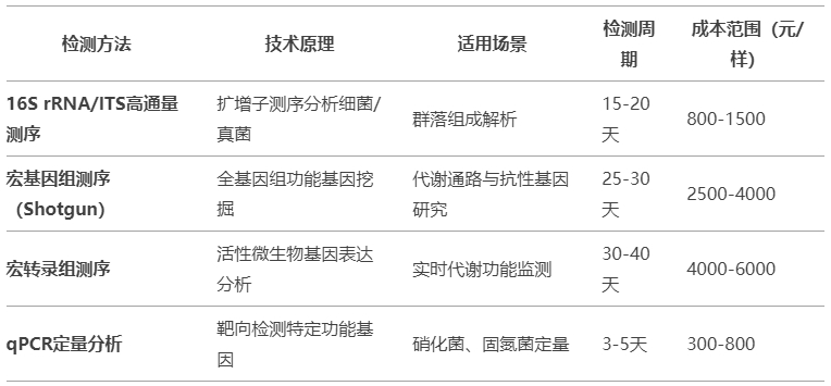 微信截图_20250408134404 微信截图_20250408134404