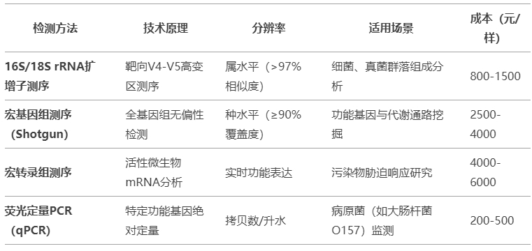 微信截图_20250408135428 微信截图_20250408135428