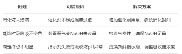 微信截图_20250506141325 微信截图_20250506141325