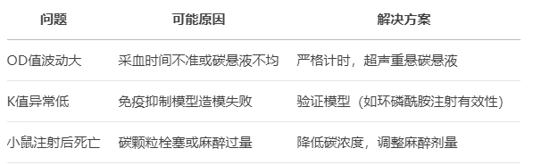 微信截图_20250506151248 微信截图_20250506151248