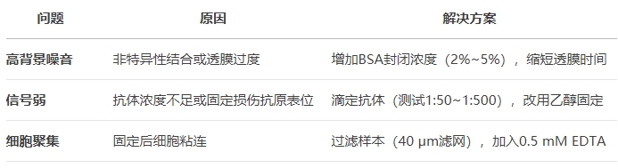 微信截图_20250526111507 微信截图_20250526111507