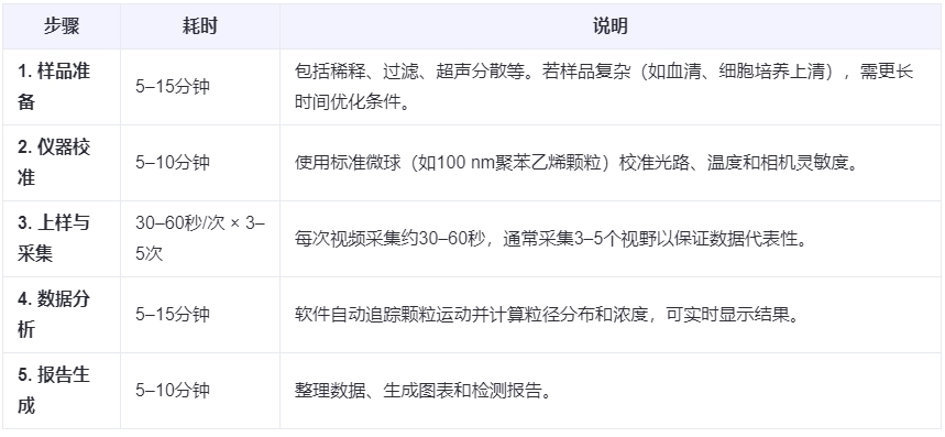 微信截图_20250815145152