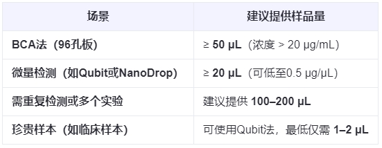 微信截图_20250815150908 微信截图_20250815150908