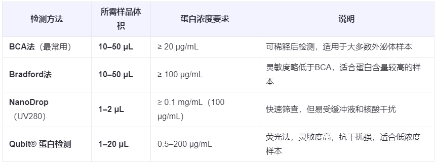 微信截图_20250815150749 微信截图_20250815150749