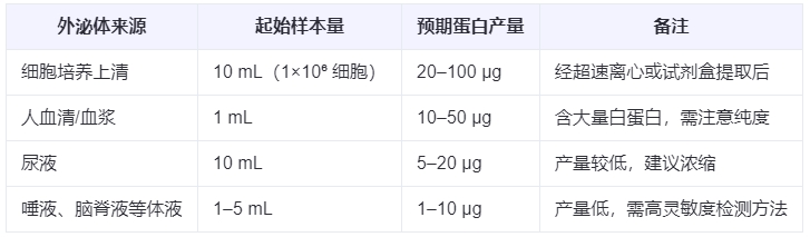 微信截图_20250815150826 微信截图_20250815150826